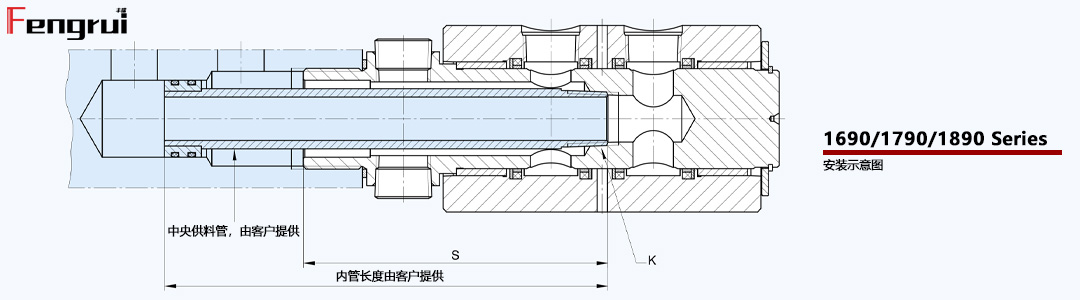 代替進口DEUBLIN杜博林1690/1790/1890雙通路真空旋轉接頭安裝示意圖